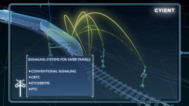 Cyient Rail Capabilities