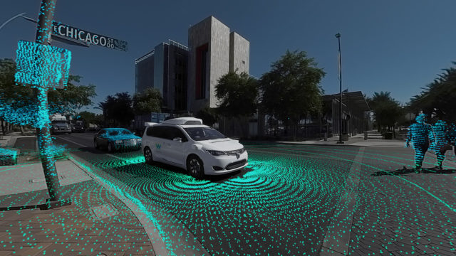 Waymo 360 Experience
